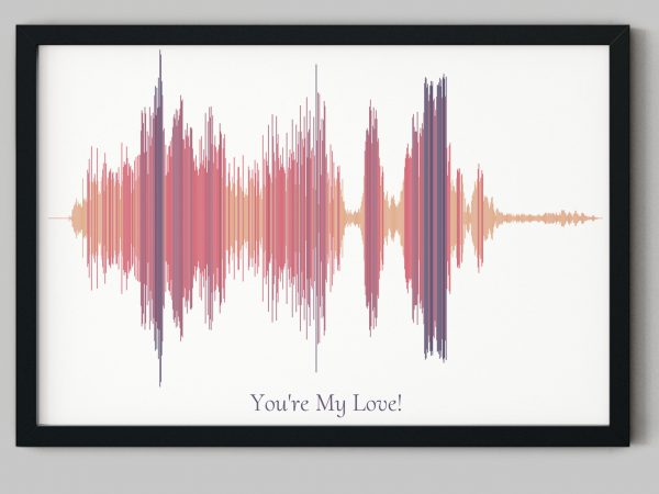 🥇 Soundwave Art Wave Art of Your Voice or